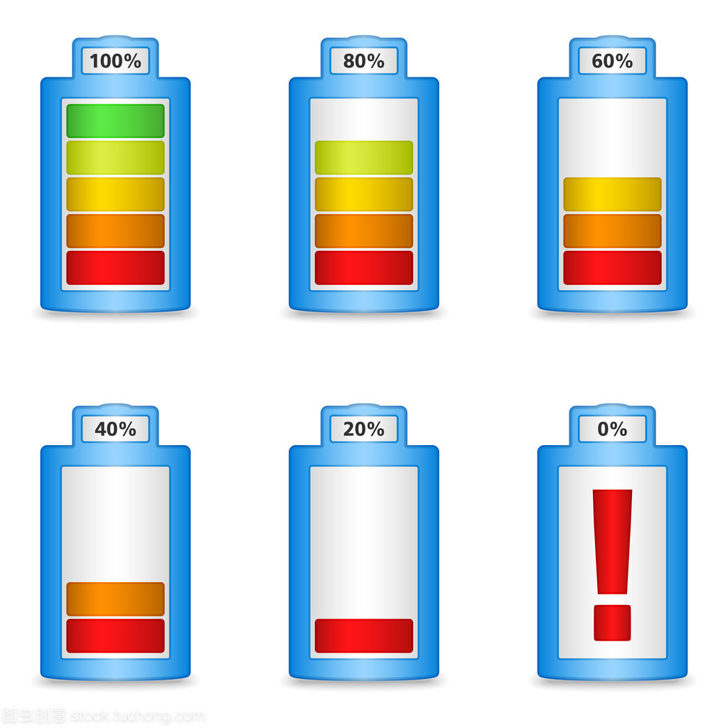 干電池的剩余電量 你真的了解它嗎？